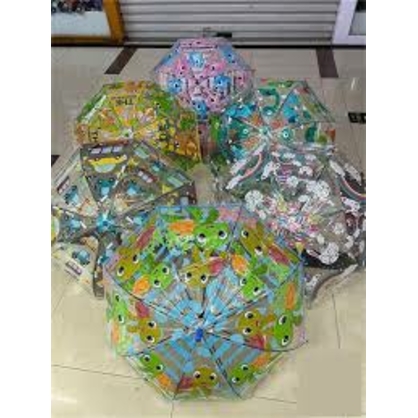 Фото, Відеоогляди 