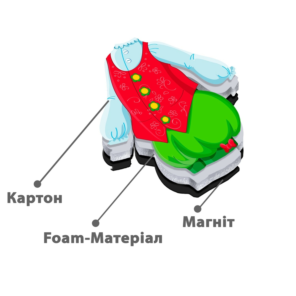 Фото, Видеообзоры гра магнітна одягалка «принцеса» в папці vladi toys vt3204-26