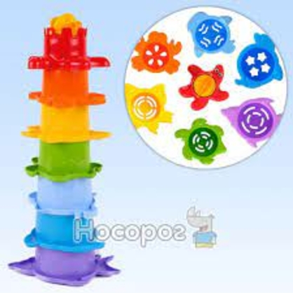 Фото, Видеообзоры 