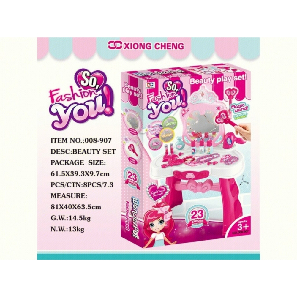 Фото, Видеообзоры 