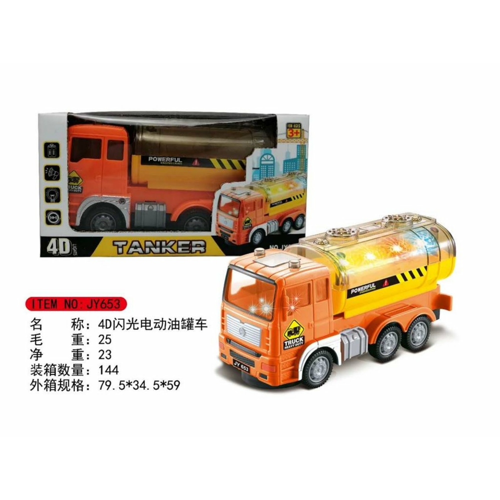 Фото, Відеоогляди 