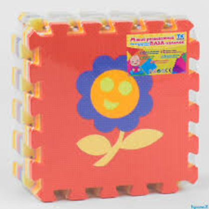 Фото, Відеоогляди 