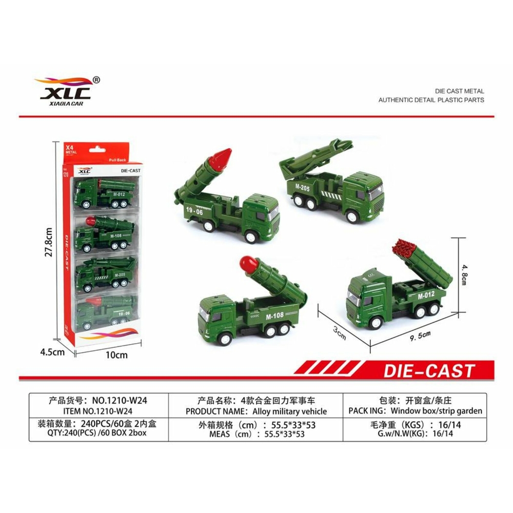 Фото, Видеообзоры 