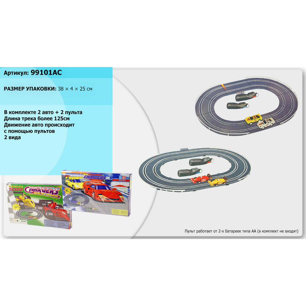 Фото, Відеоогляди 