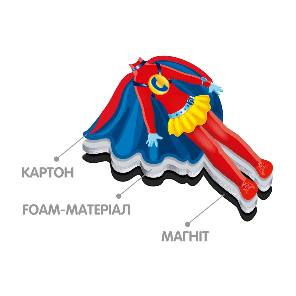 Фото, Видеообзоры гра магнітна одягалка «єва» vladi toys vt3702-08