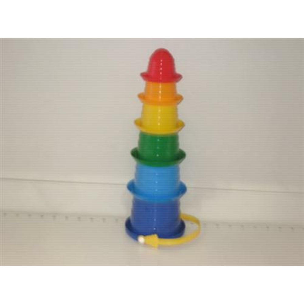 Фото, Відеоогляди 