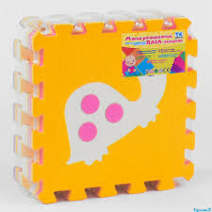 Фото, Відеоогляди 