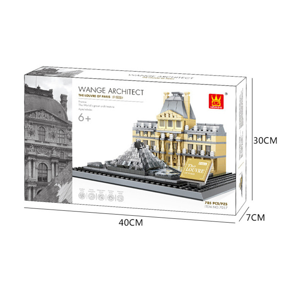 Фото, Відеоогляди 