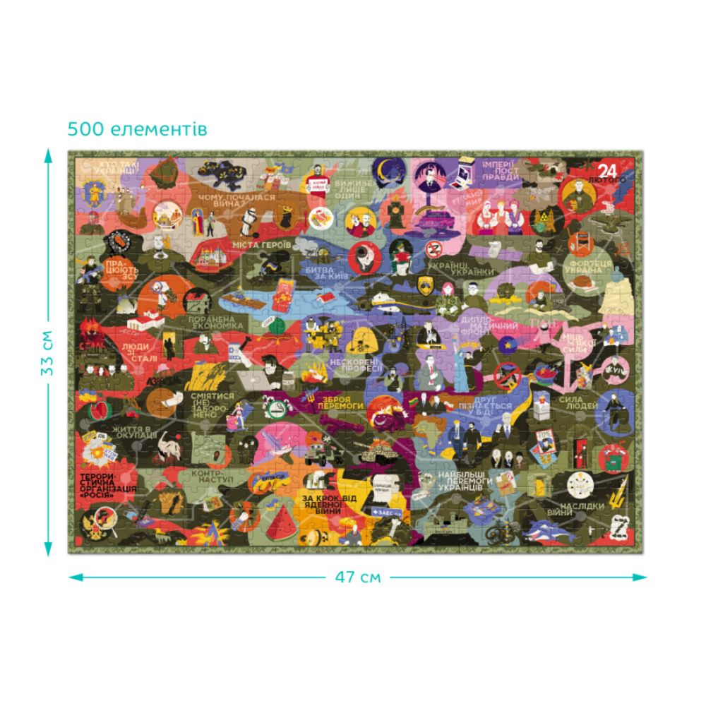 Фото, Відеоогляди пазл dodo нескорені