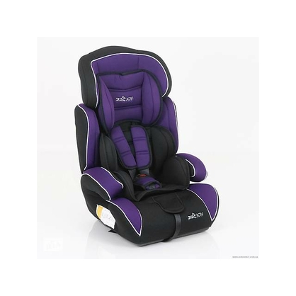 Фото, Відеоогляди 