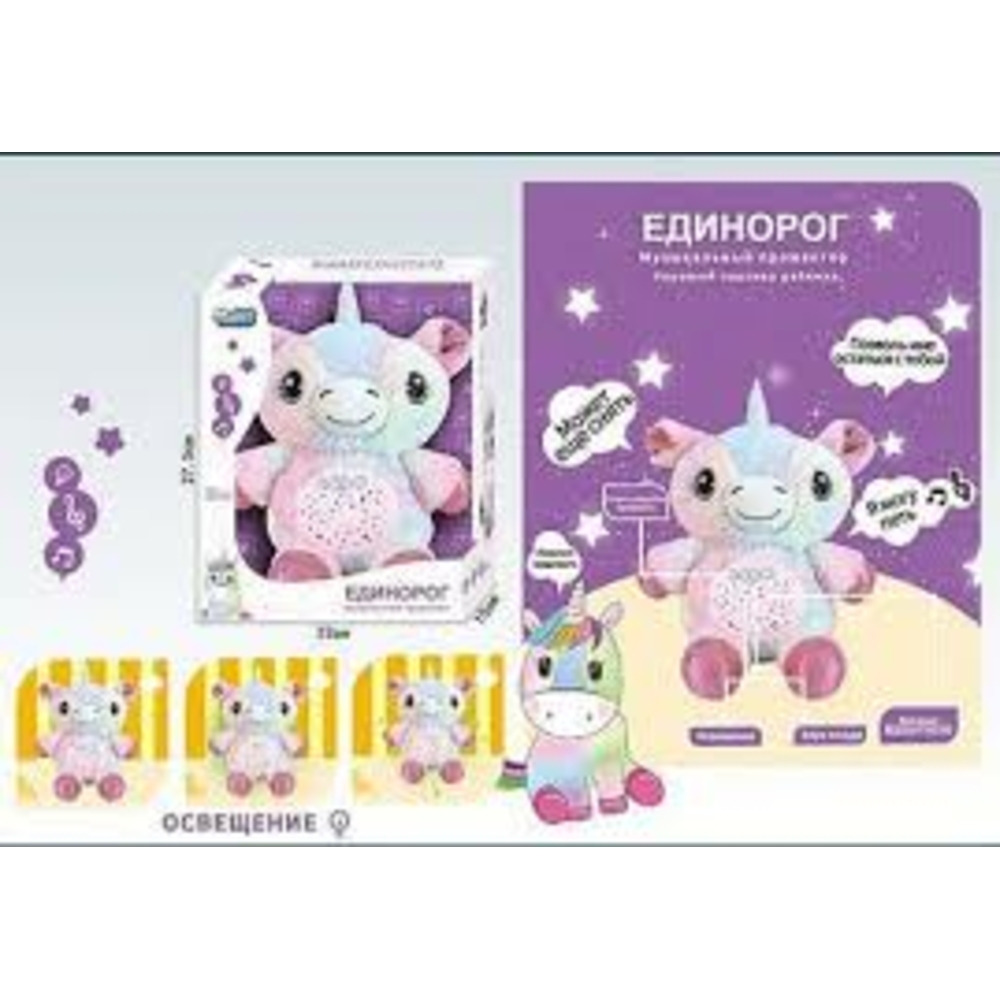 Фото, Відеоогляди 