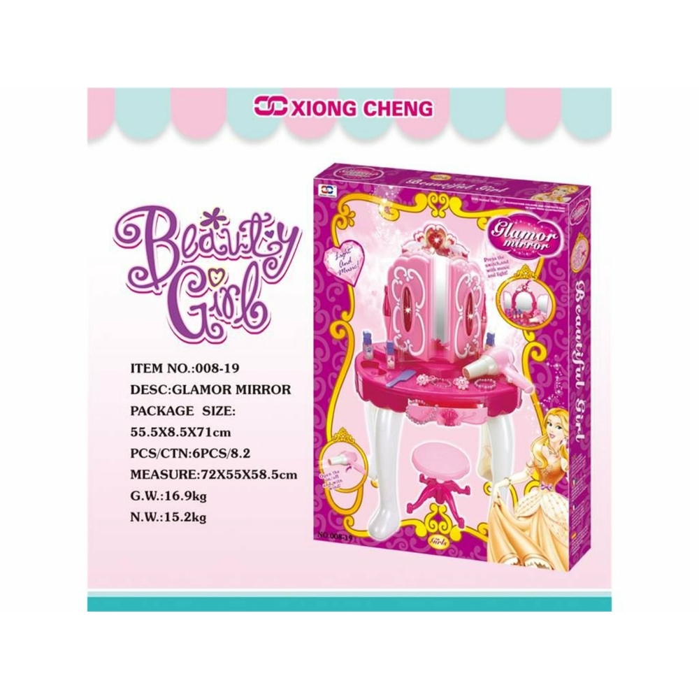 Фото, Видеообзоры 