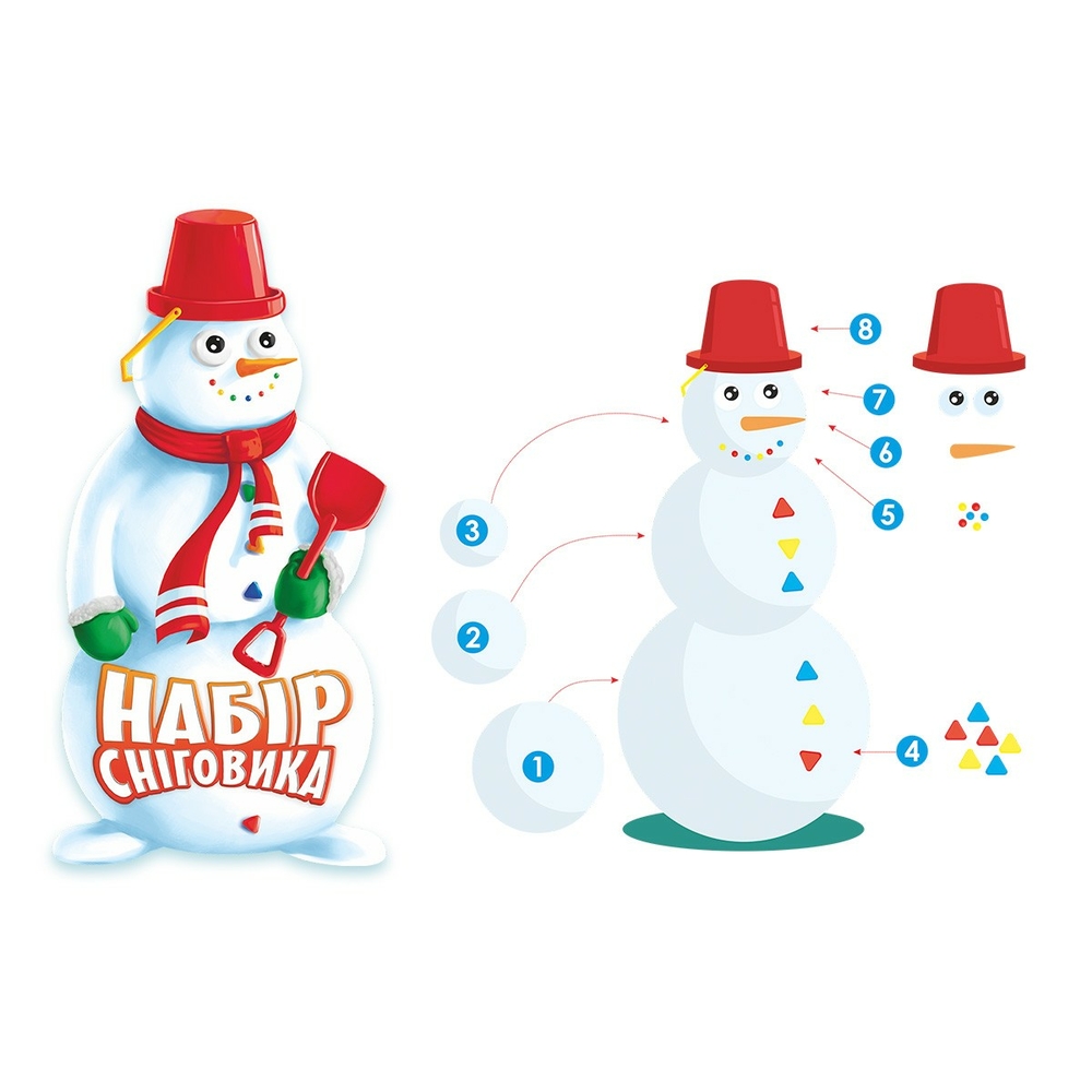 Фото, Відеоогляди іграшка "набір для сніговика технок", арт.6498