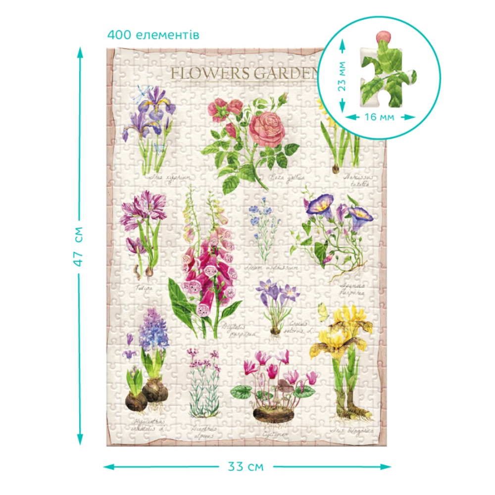 Фото, Видеообзоры пазл dodo ботаніка квітковий сад