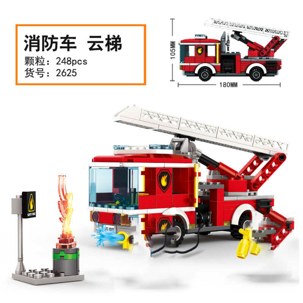 Фото, Відеоогляди 