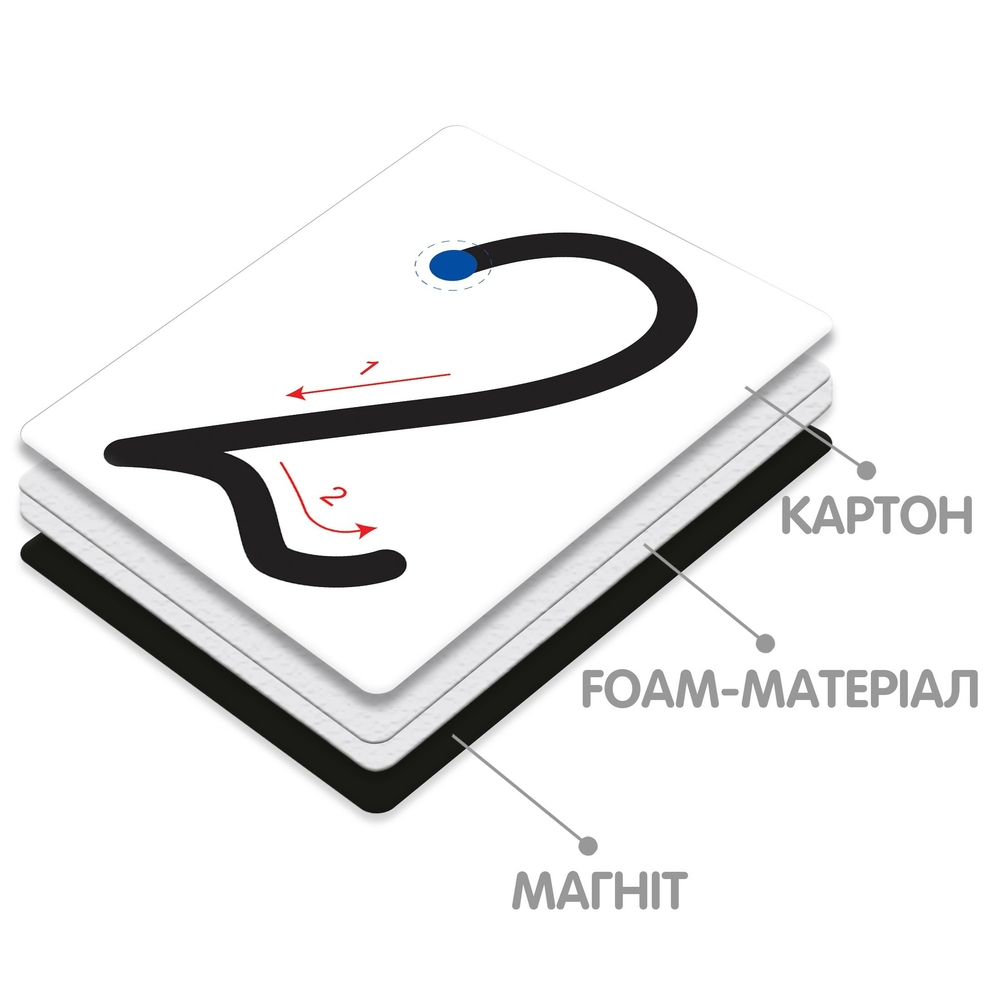 Фото, Відеоогляди демонстраційний магнітний набір цифр та математичних знаків vt5555-02